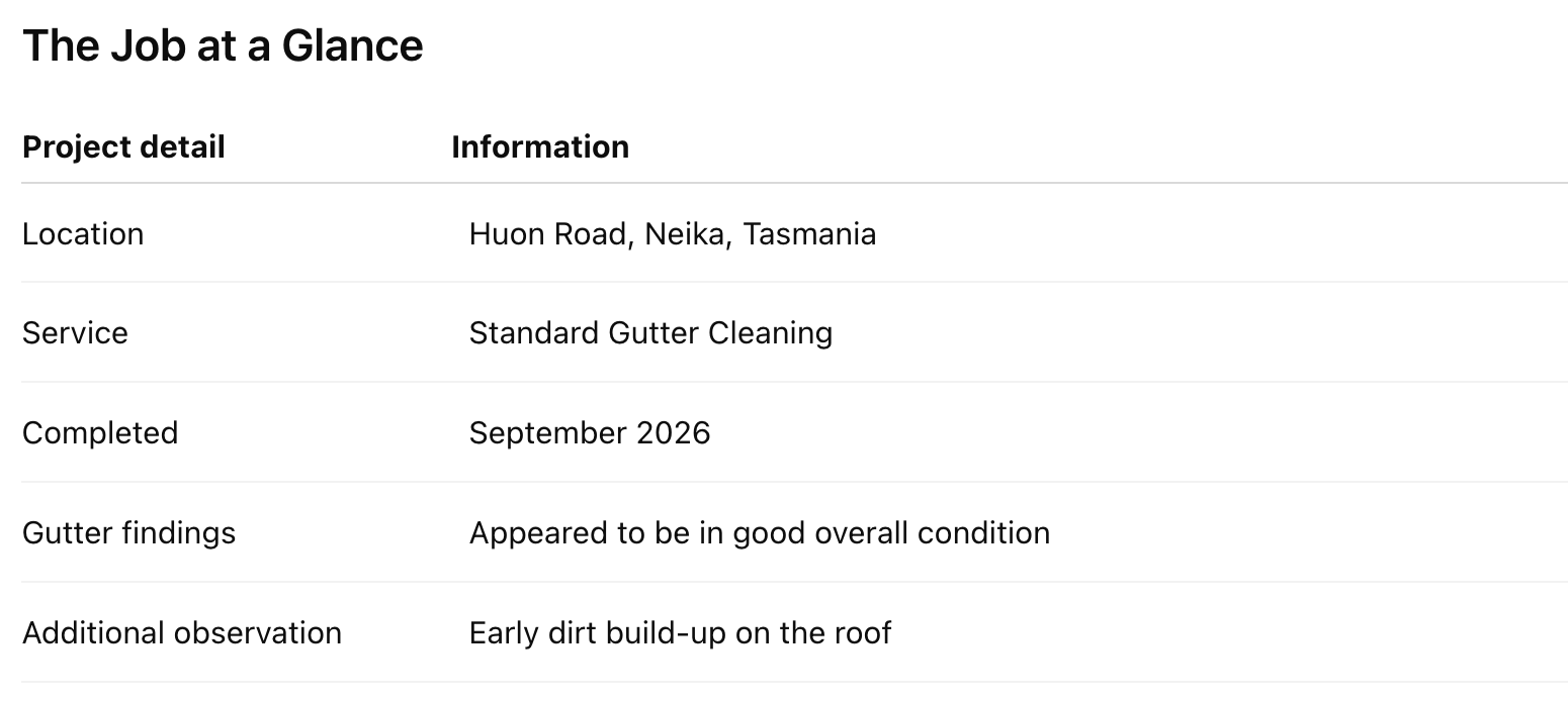 'The Job at a Glance' with project details, including location in Huon Road, Neika, Tasmania; service as Standard Gutter Cleaning; completion date in September 2026; gutter findings indicating good overall condition; and additional observations about early dirt build-up on the roof.