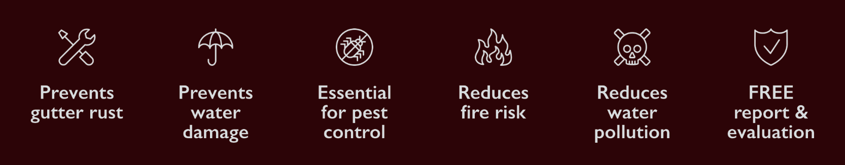 Six icons with white outlines on a dark red background, each with accompanying text describing benefits. Icons include a wrench and screwdriver (gutter rust prevention), an umbrella (water damage prevention), a pesticide spray (pest control), fire flames (fire risk reduction), water droplets with a slash (water pollution reduction), and a shield with a checkmark (free report and evaluation).