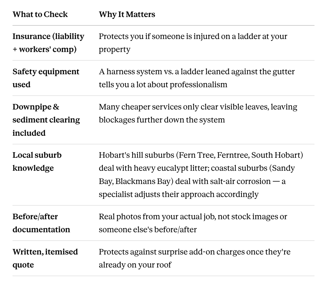 A table comparing outdoor construction inspection tips and reasons, including insurance, safety equipment, sediment clearing, local knowledge, documentation, and written quotes.