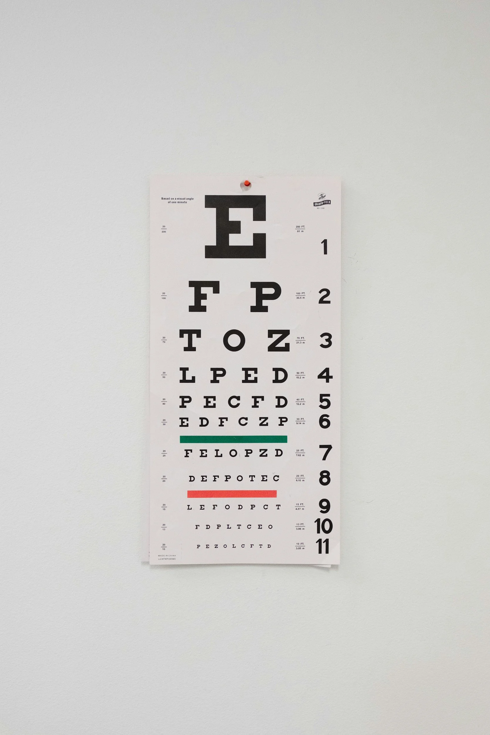 An eye chart with rows of black letters decreasing in size, used for visual acuity testing, on a white wall.