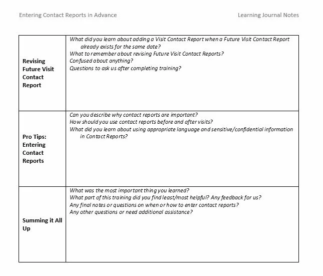 Learning Journal Sample Page