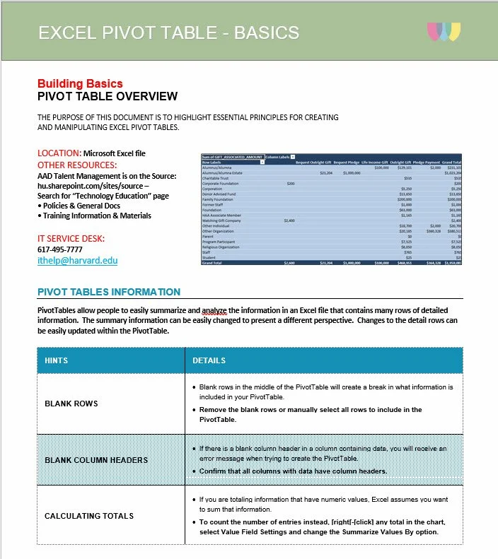 page 1 of Excel Pivot Table job aid