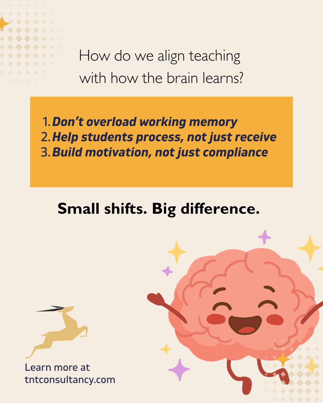 TNT Consultancy Sdn. Bhd. | Enhance Teaching Effectiveness — Get Started
