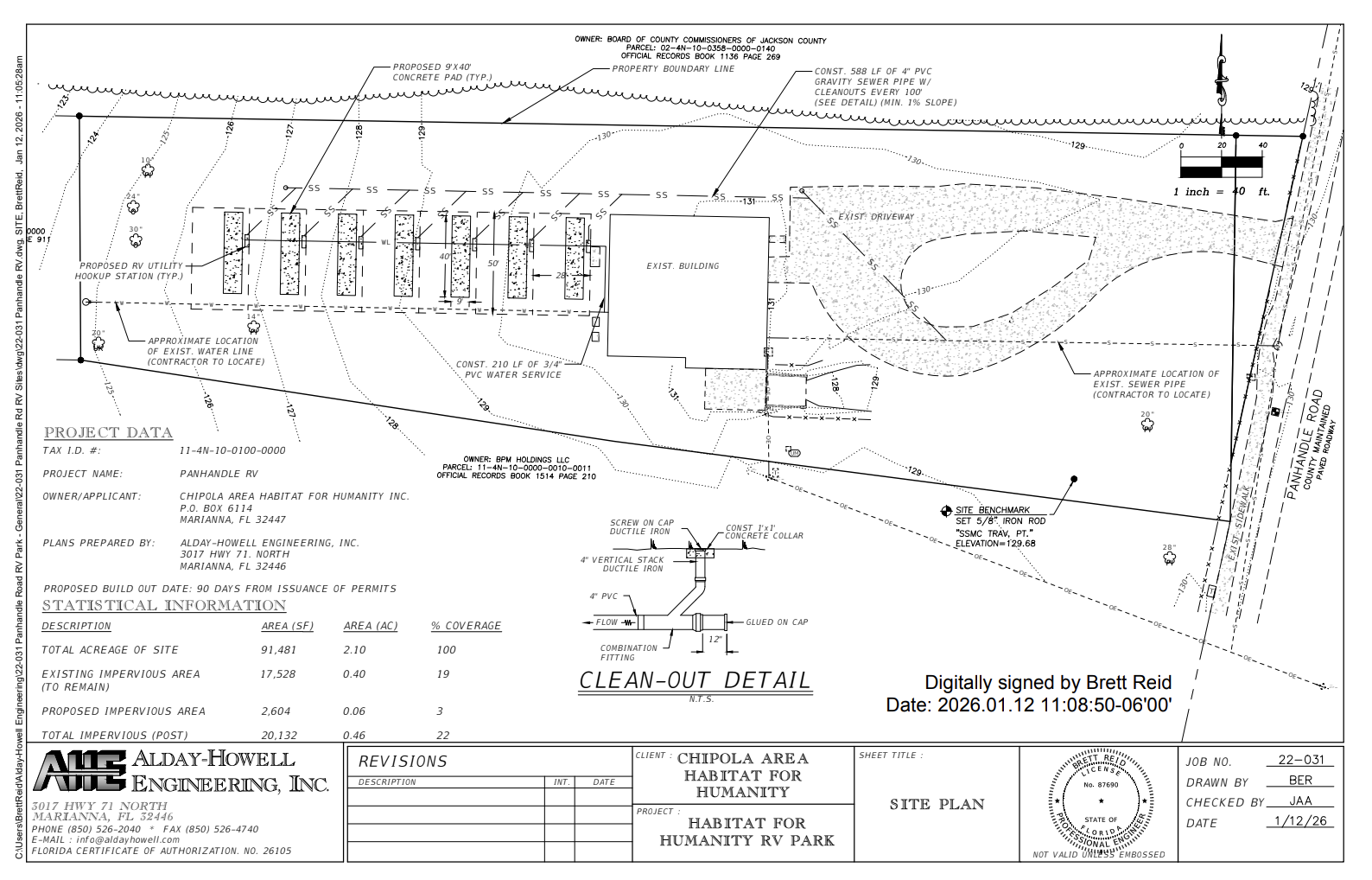 Panhandle Road RV Park