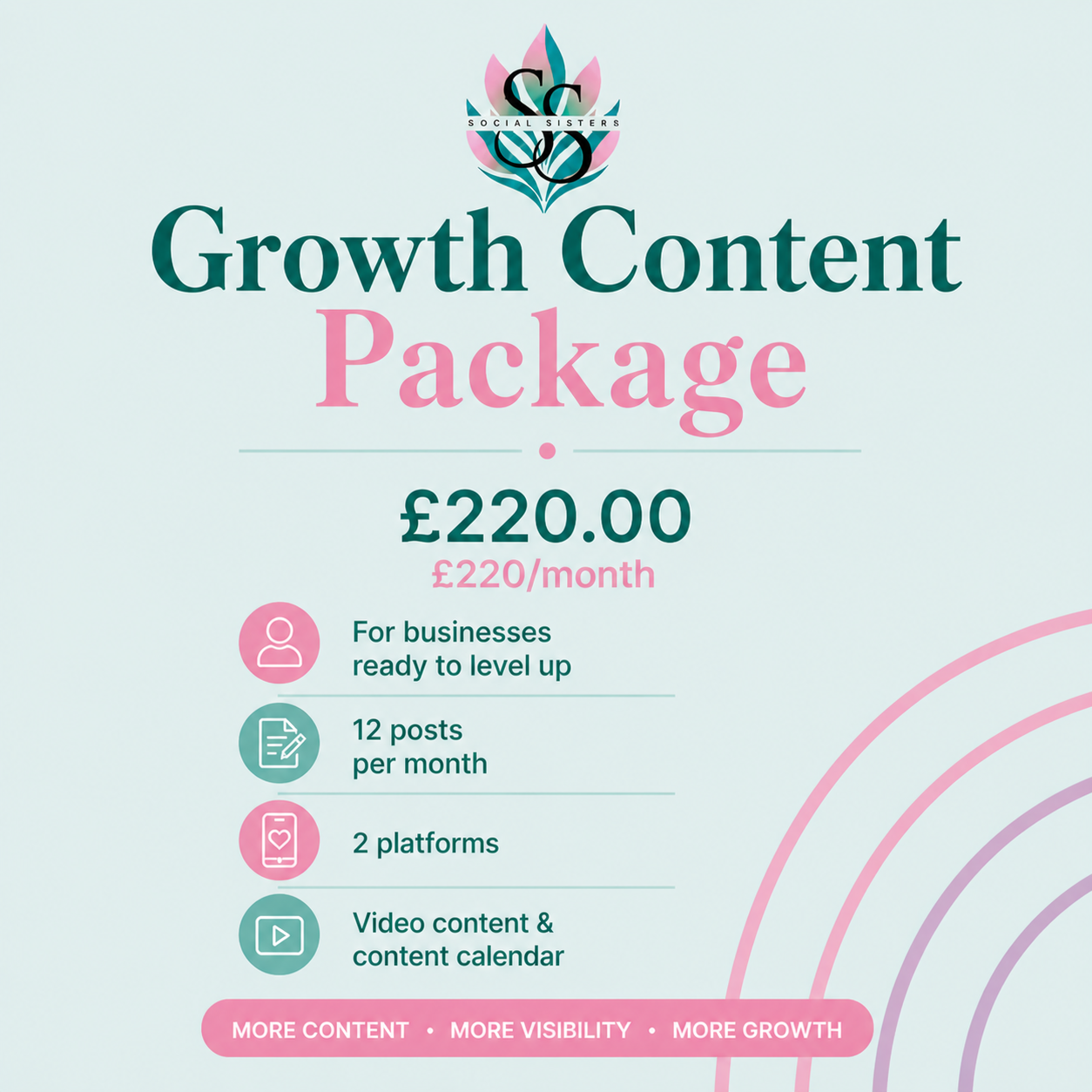 Growth Content Package