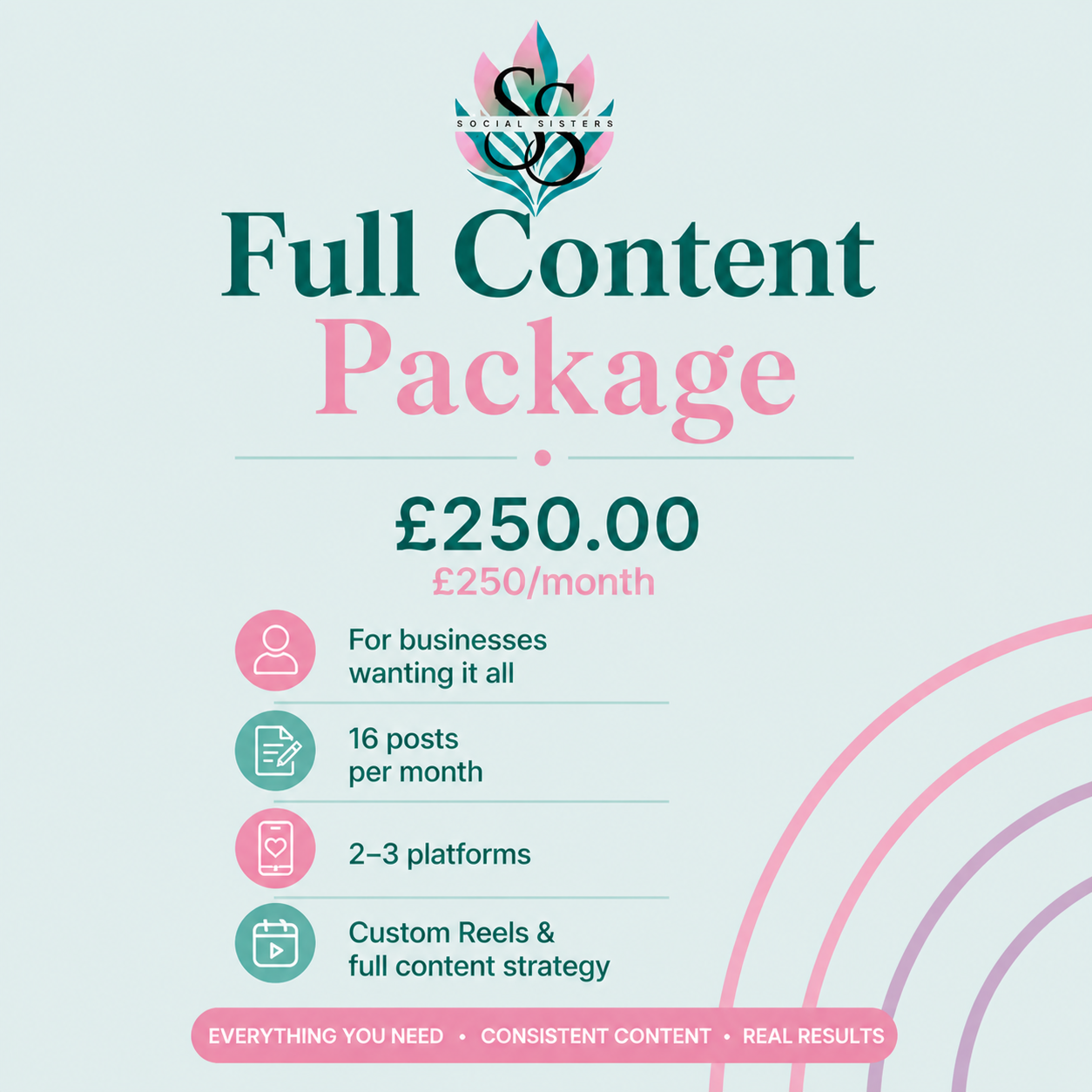 Full Content Package