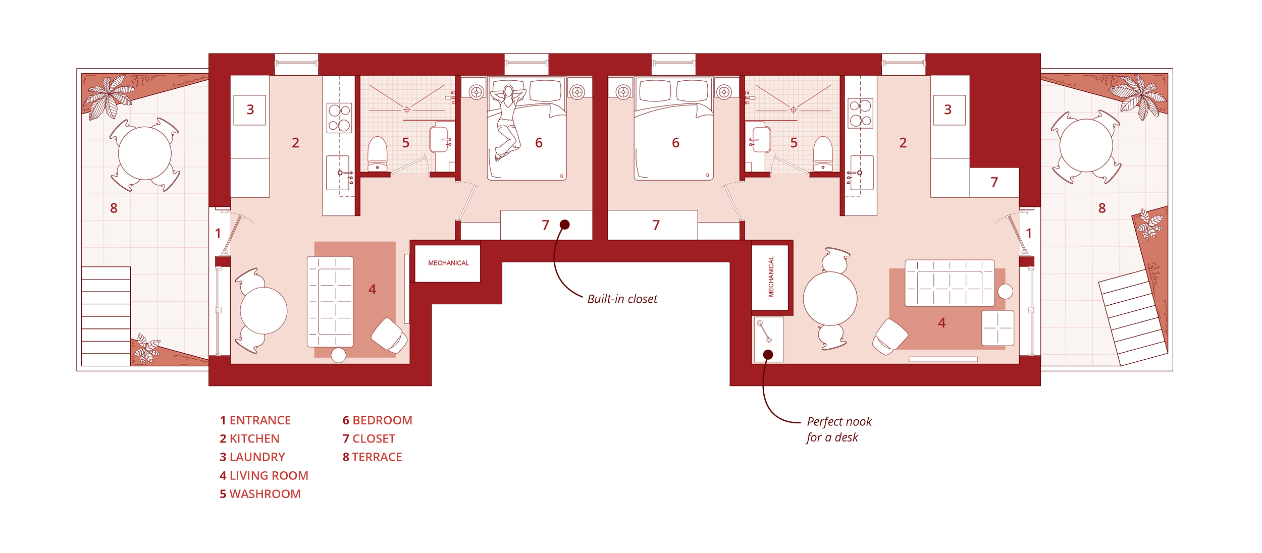 Floor plan of a duplex apartment with labeled rooms including two bedrooms, two kitchens, two living rooms, two washrooms, two terraces, two laundry areas, built-in closets, and furniture arrangements.