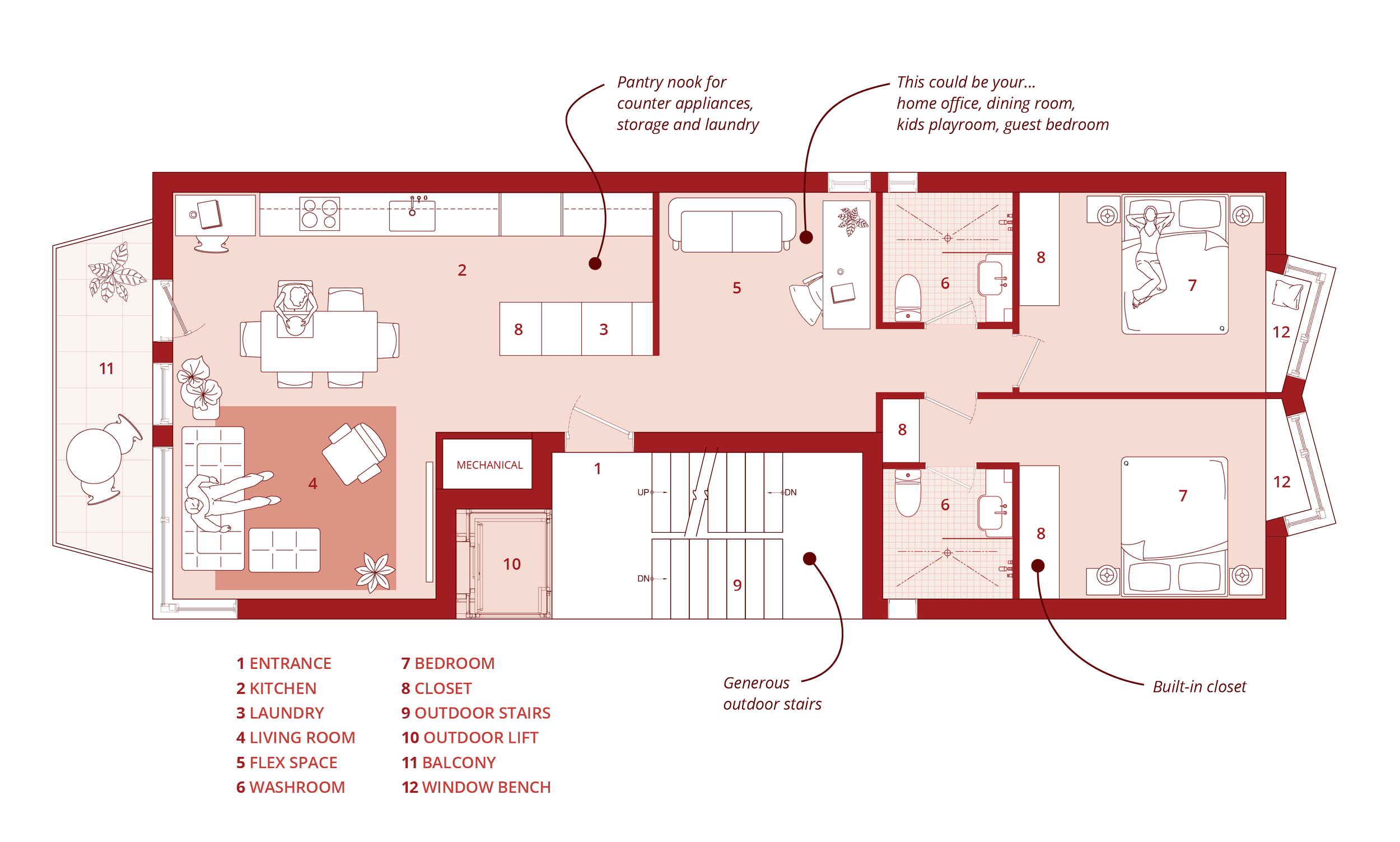 Floor plan of a house showing various rooms and features labeled with numbers, including kitchen, living room, bedrooms, bathrooms, laundry, and outdoor spaces.