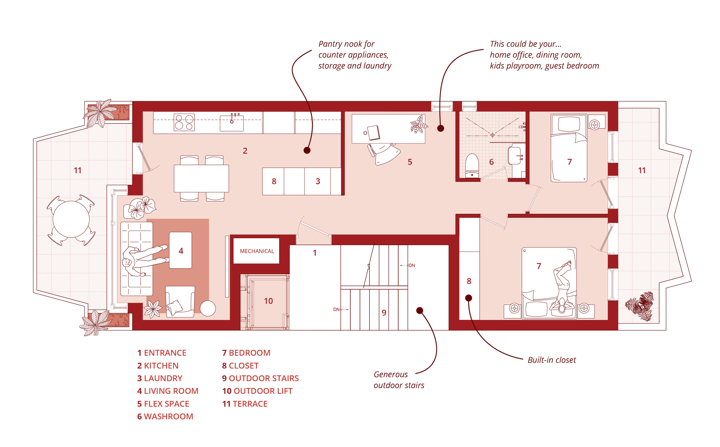 A detailed floor plan of a house with labels for rooms and features, including kitchen, living room, dining area, bedrooms, bathrooms, laundry, terrace, and outdoor spaces.