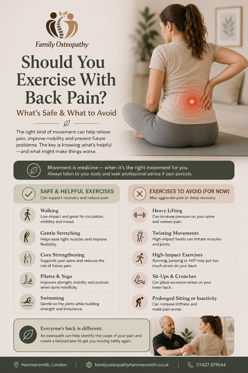 Should You Exercise With Back Pain?