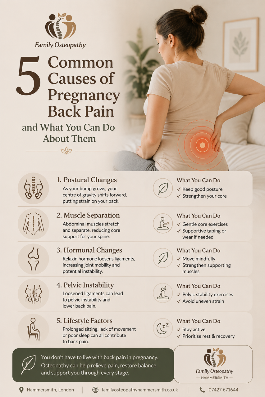 5 Common Causes of Pregnancy Back Pain and What You Can Do About Them