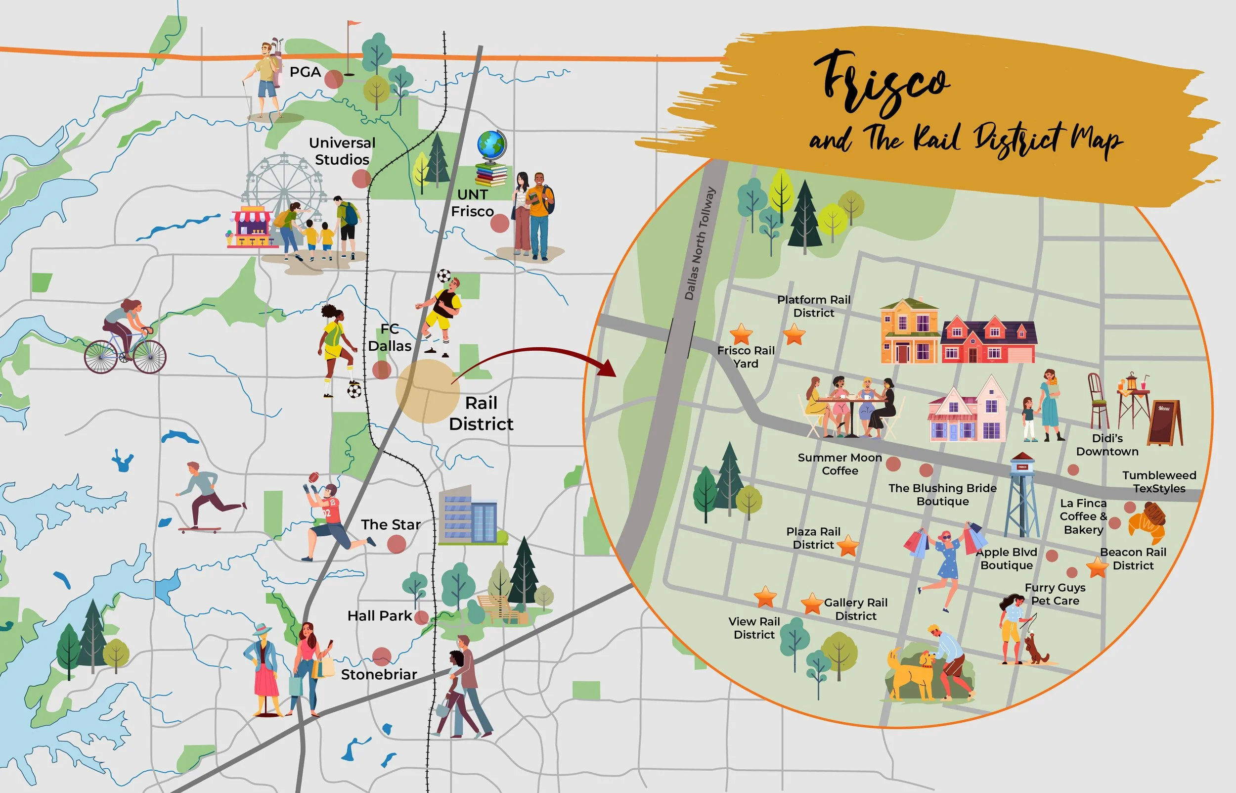 Map of Frisco, Texas, displaying major districts, landmarks, parks, and attractions with icons representing activities like biking, running, and socializing.