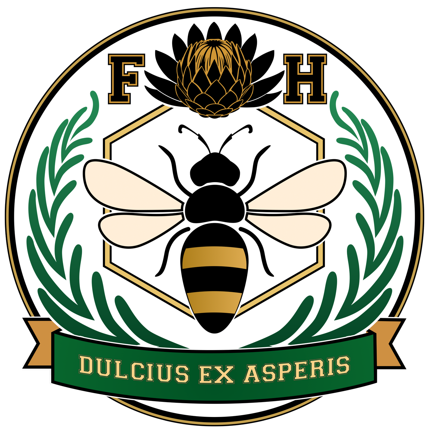 FHPS