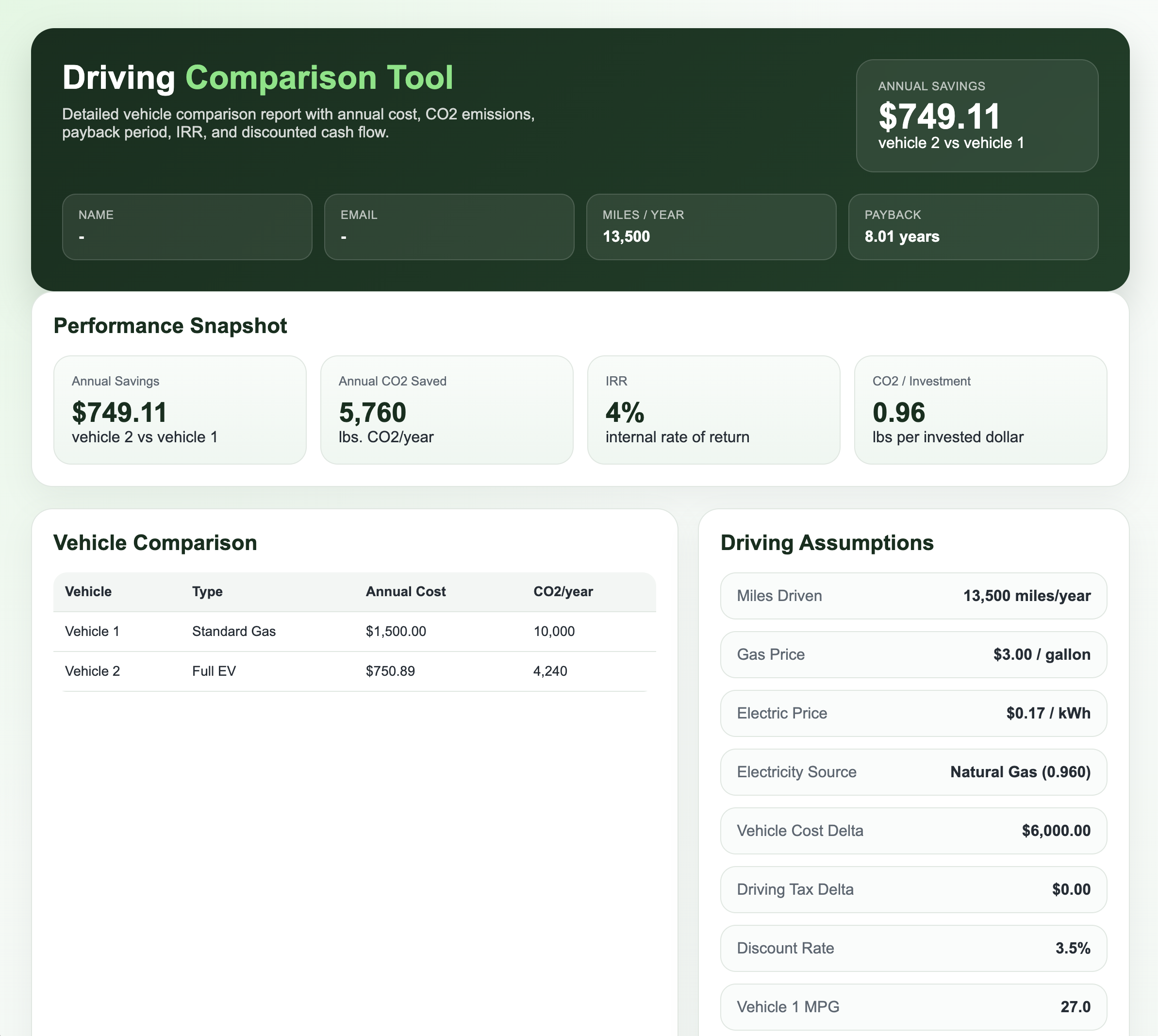 Driving Comparison Tool