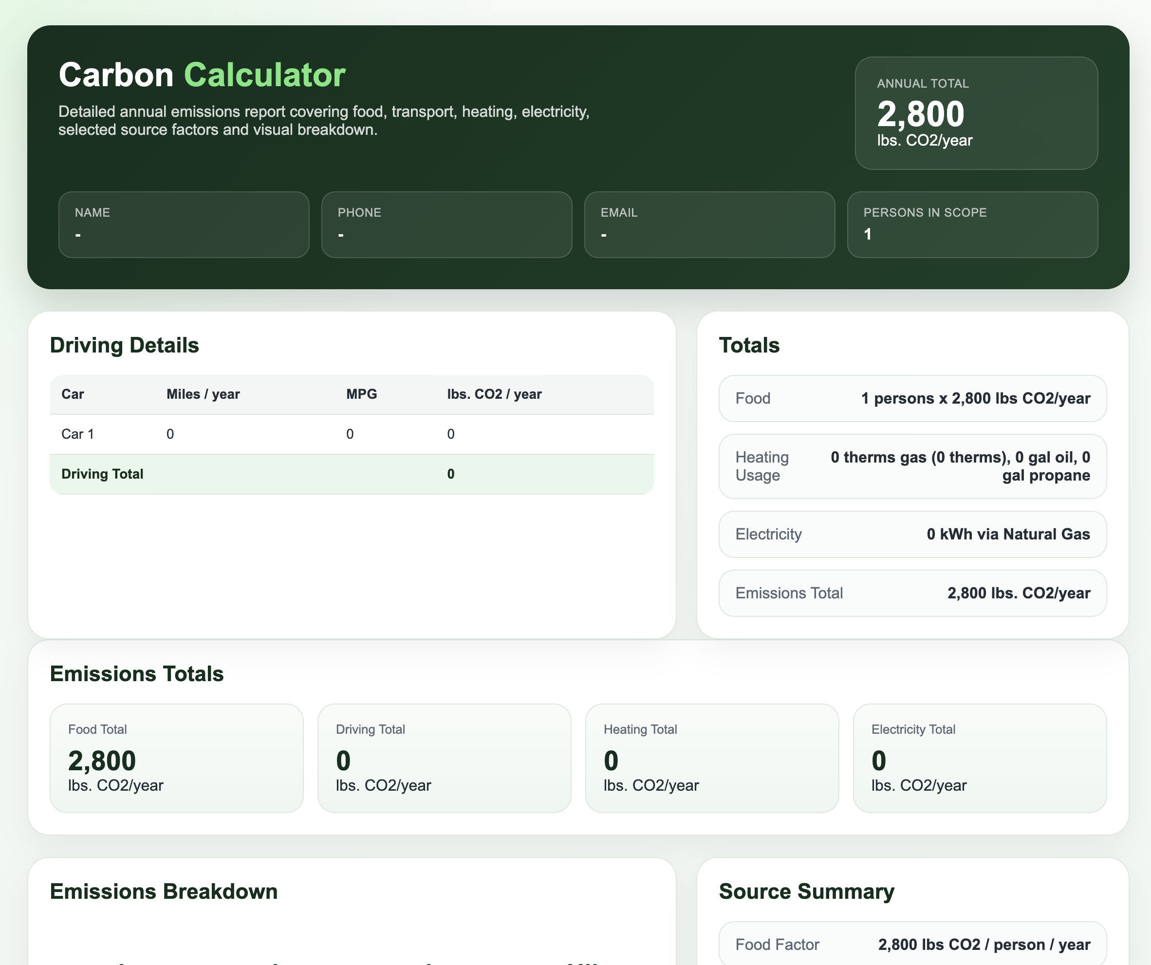Carbon Footprint Calculator v2