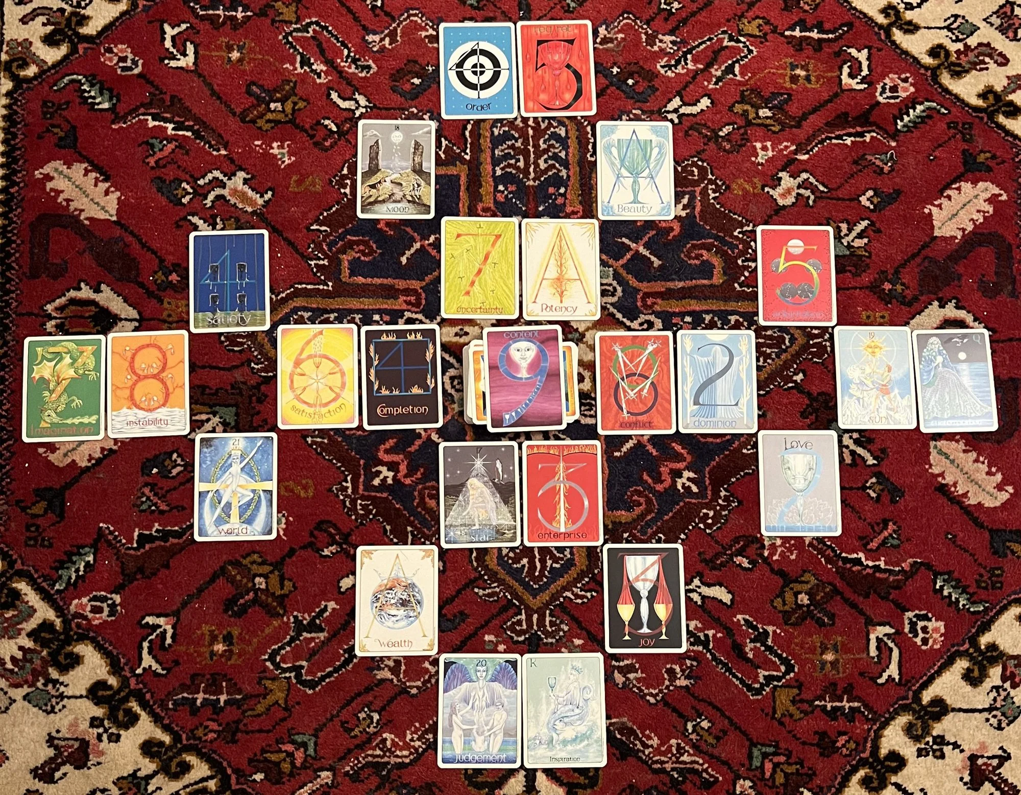 Taror cards arranged in the Force of Life spread.