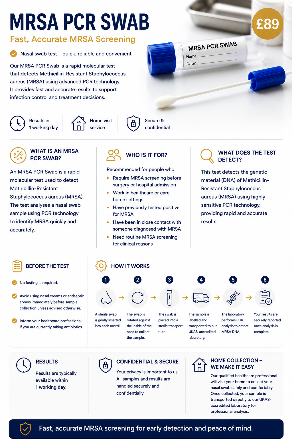 Information sheet for MRSA PCR Swab featuring text descriptions, icons, and an image of a nasal swab and test tube.
