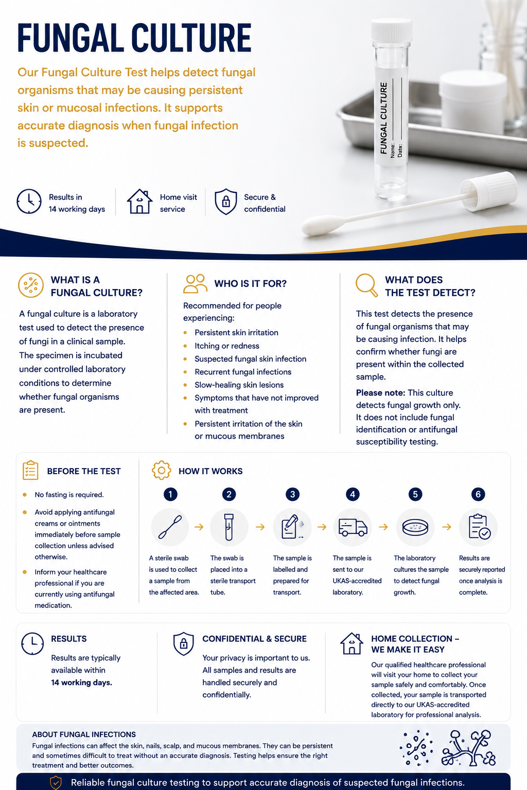 An informational poster about fungal culture testing. It features a test tube container labeled 'Fungal Culture,' a cotton swab, and various icons illustrating the testing process, benefits, and instructions. The poster explains what a fungal culture is, who it is for, what the test detects, and steps for sample collection.