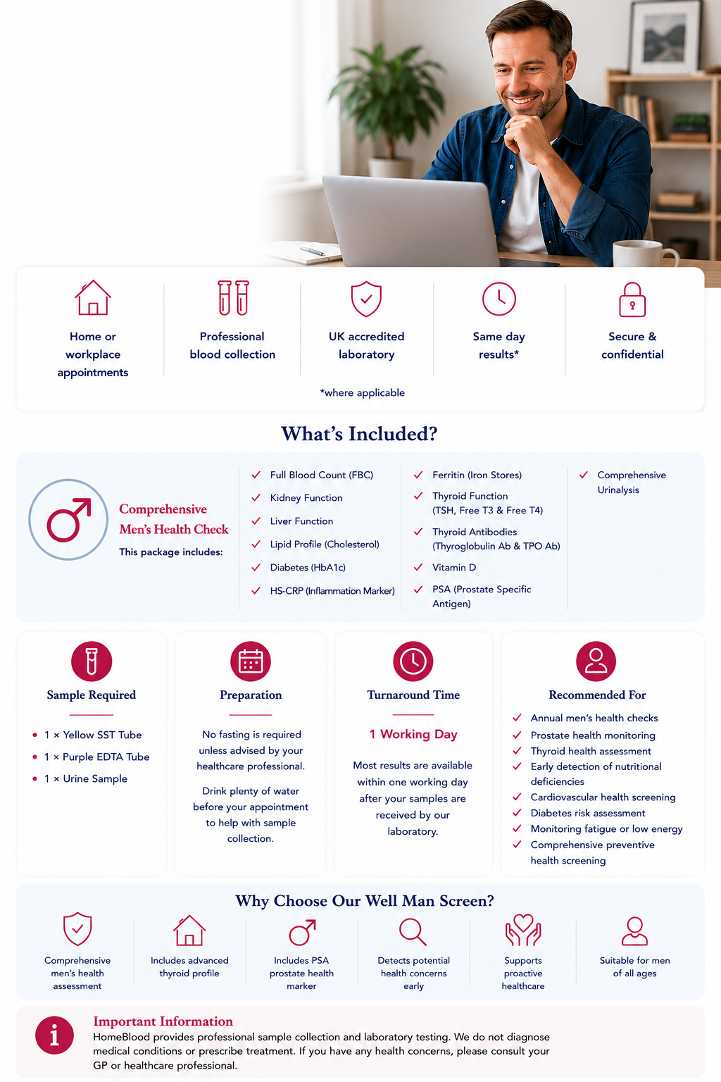 A smiling man in a denim shirt working on a laptop at a home office desk, with options for home or workplace appointments, blood collection, and confidential results displayed below.