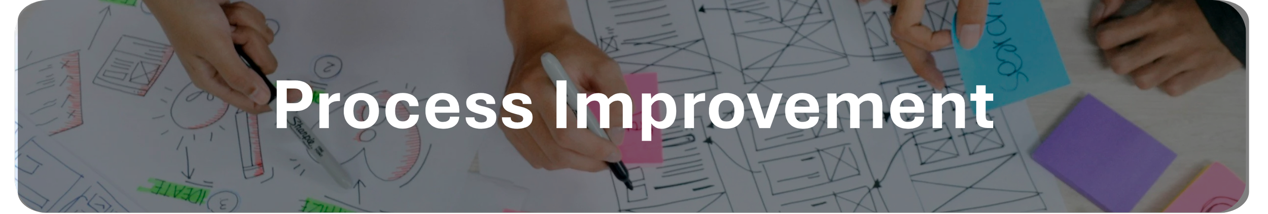 People collaborating on process improvement, drawing diagrams and writing on large sheets of paper with sticky notes.