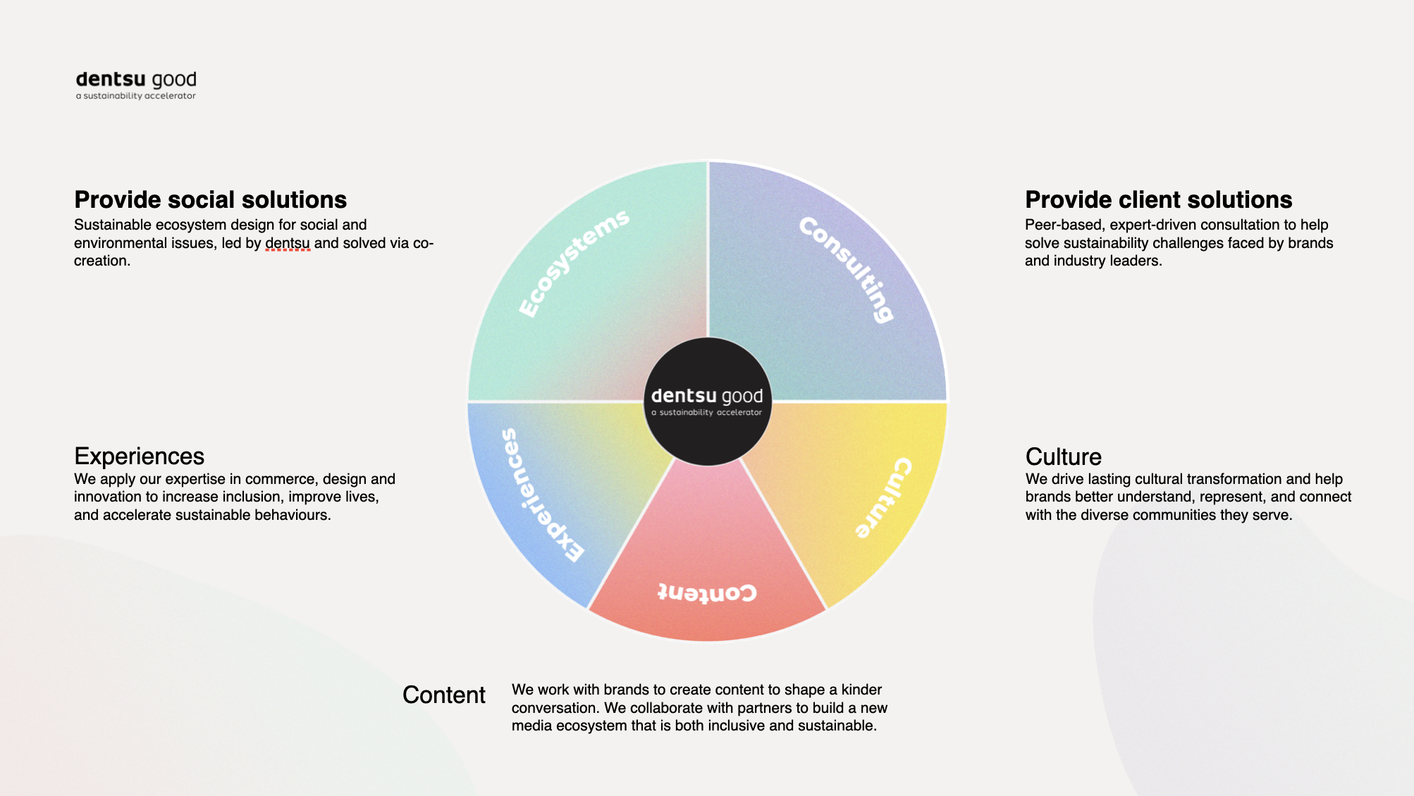 Screen Shot 2026-04-06 at 11.39.28 AM.png