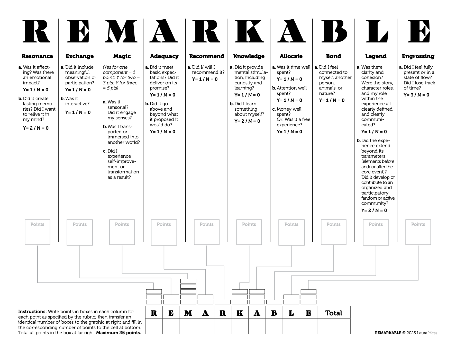 REMARKABLE Scoring Sheet.png