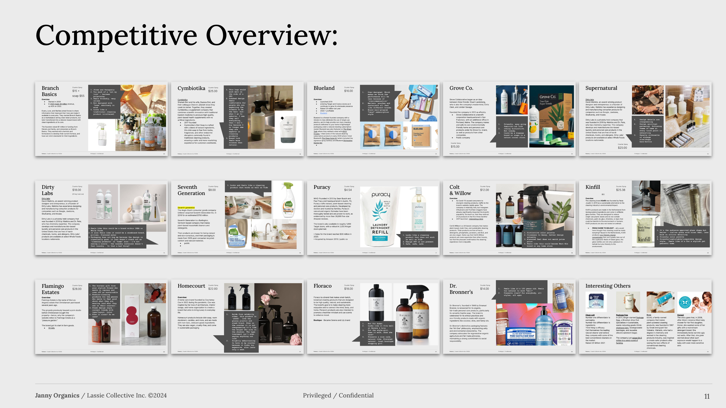 An image of Greenspacing.