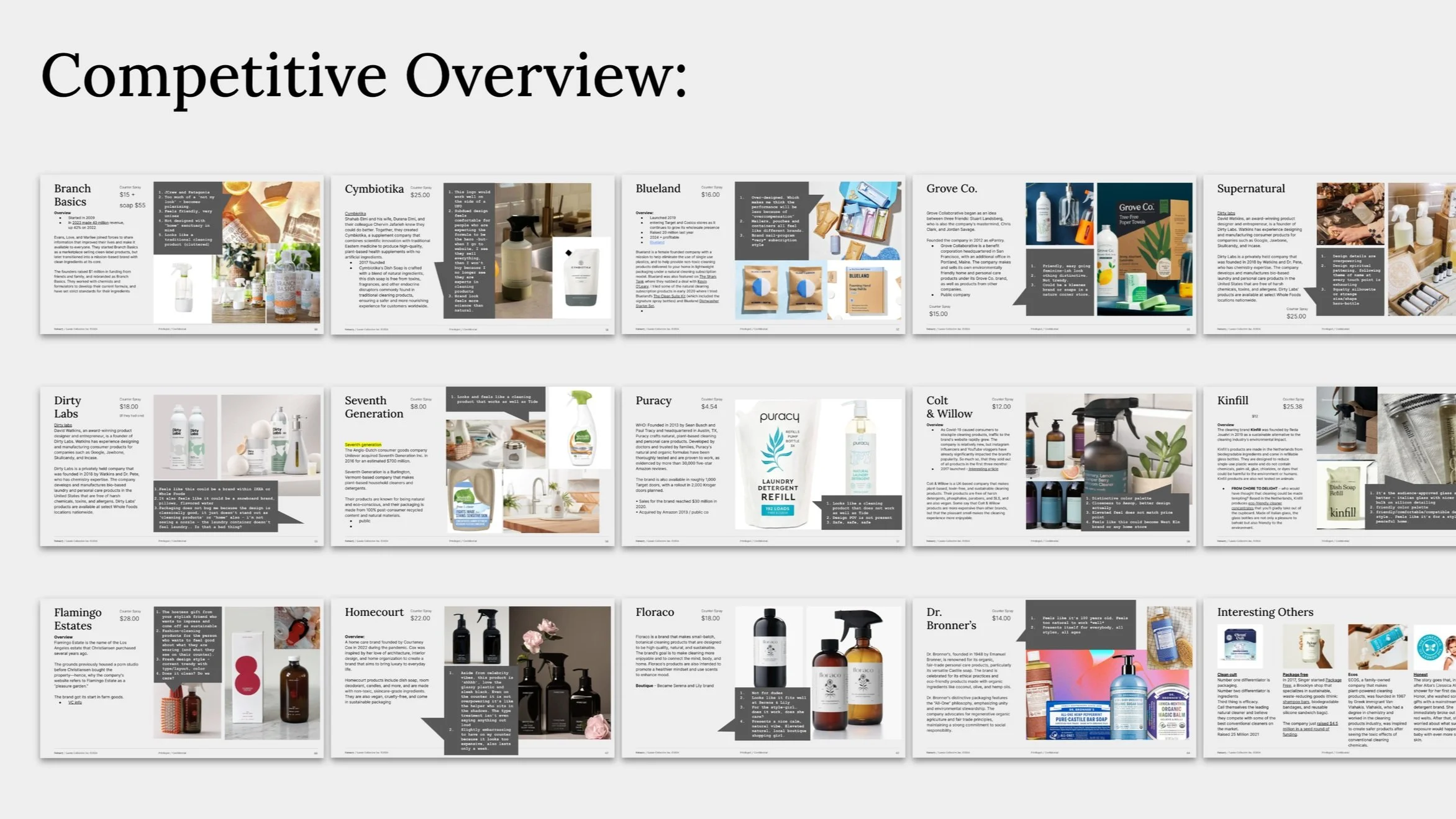 Natuary Brand Strategy