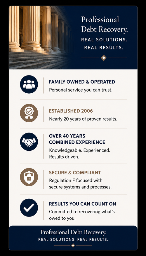 Professional Debt Recovery Service highlighting family ownership, ethical debt collection, regulatory compliance, and proven commercial debt recovery experience.