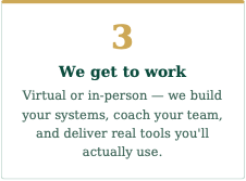 Step 3: We build your systems and coach your team