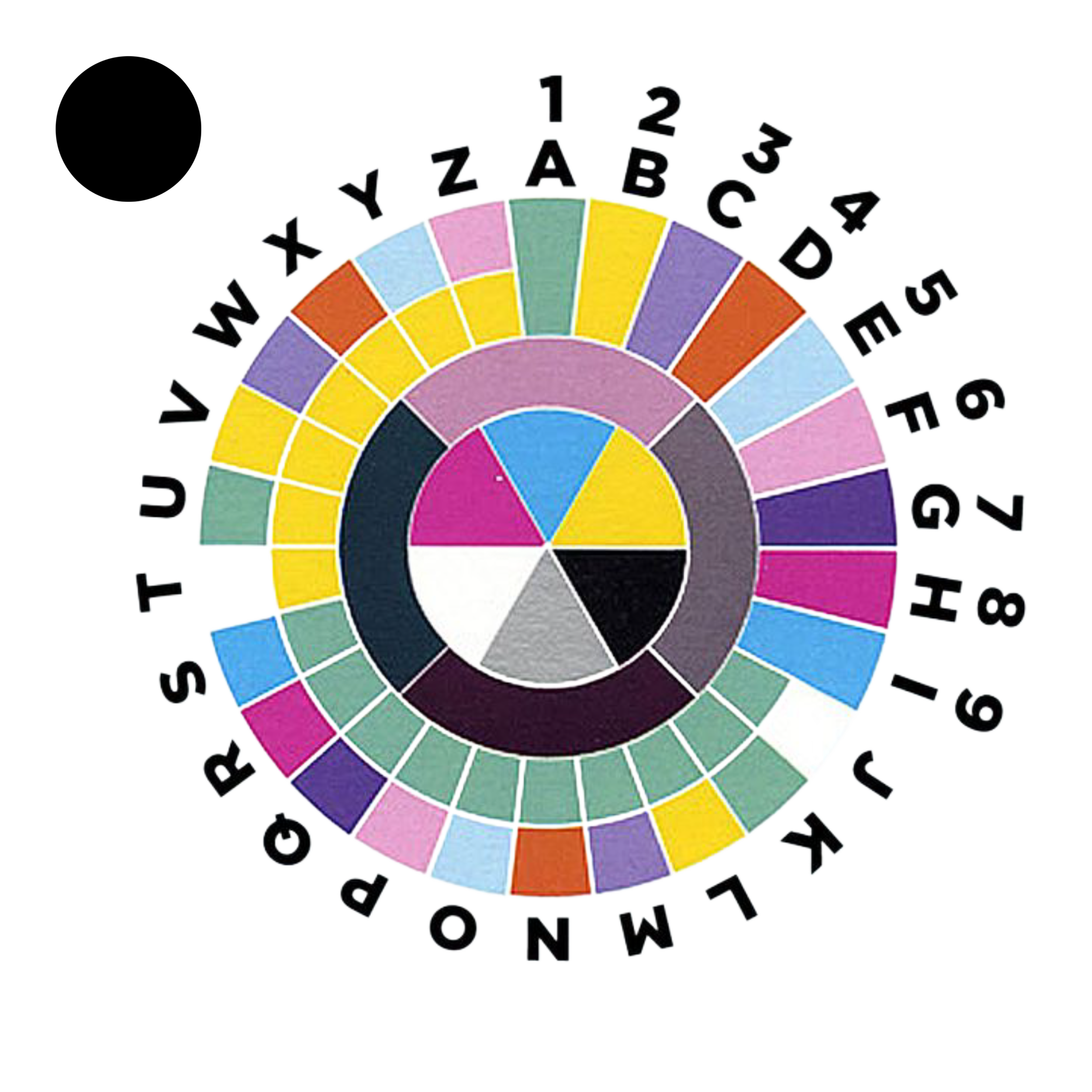 Free 30 minute Psychedelic Integration consultation