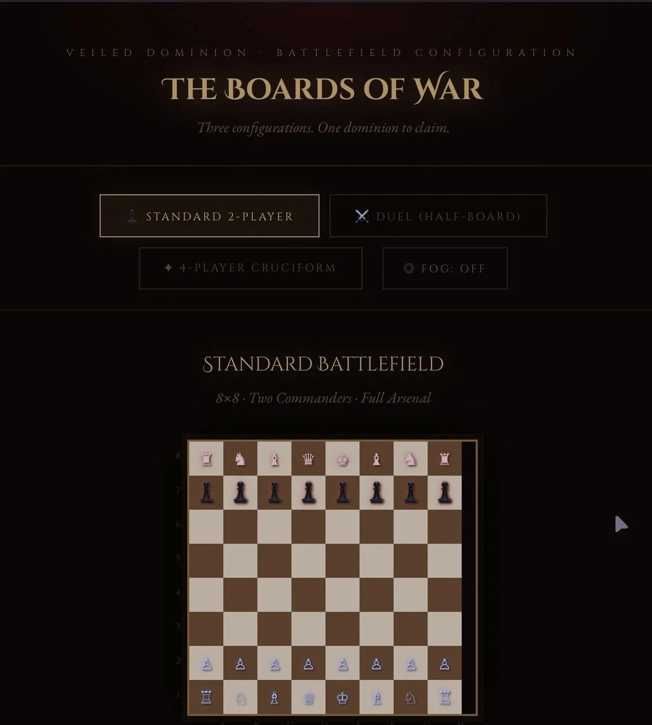 Veiled Dominion, fully interactive