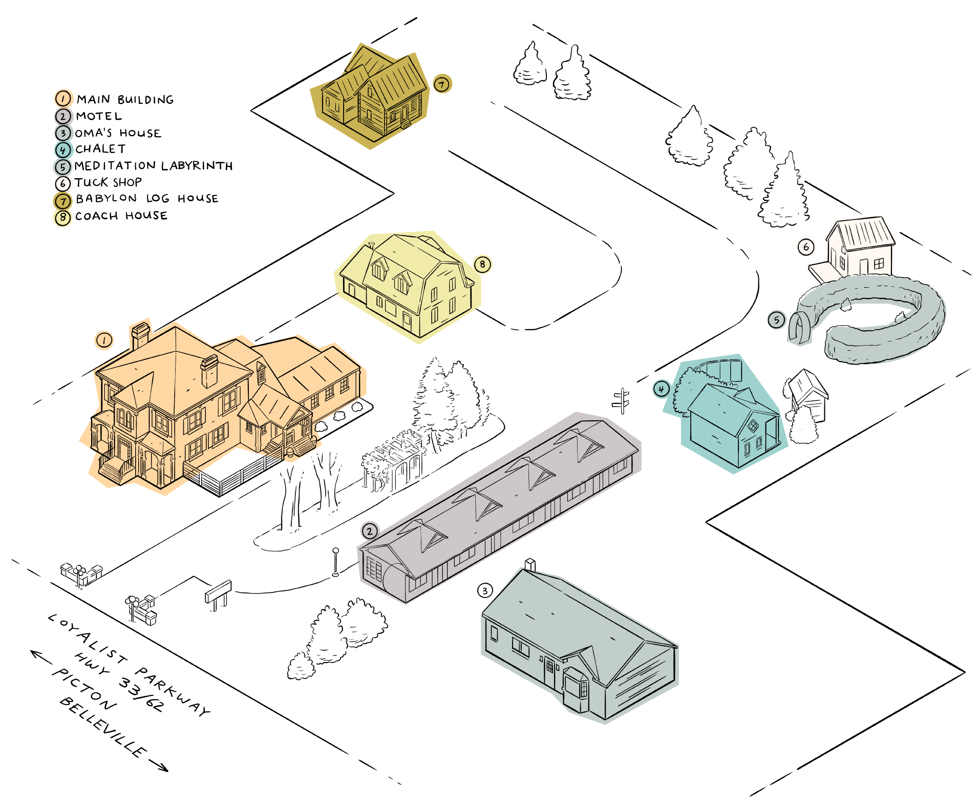 A diagram of different house models and structures, numbered and color-coded for reference.