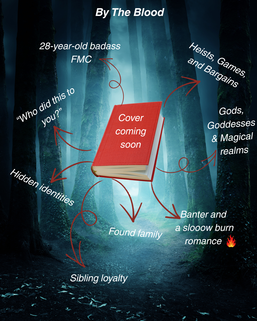 trope graphic.png
