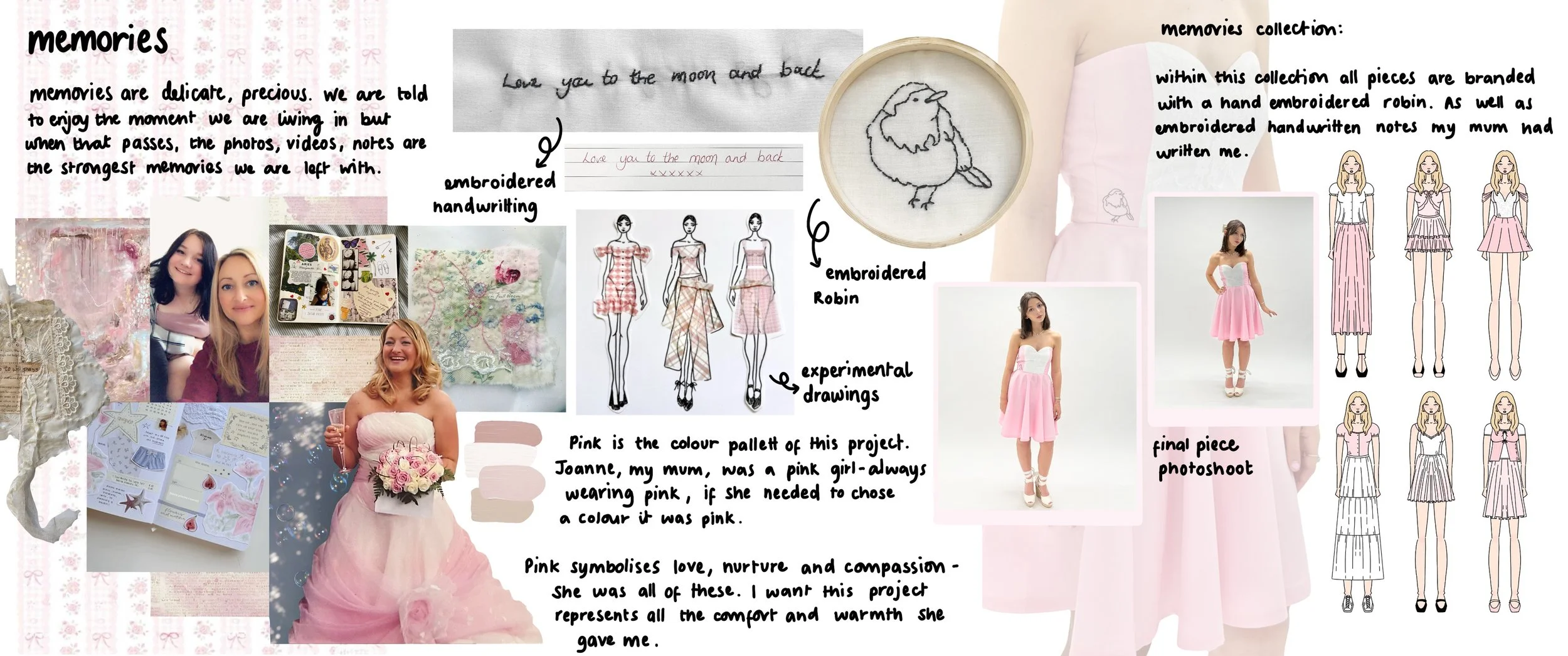 A collage combining photographs, sketches, and handwritten notes about a fashion design project themed around the color pink and memories. The collage includes photos of two women, sketches of dress designs, fabric swatches, embroidery and handwritten notes, and a photo of a woman in a pink dress with a bouquet. There are also illustrations of dress designs, a portrait of a girl with short hair, and various notes explaining the design process and symbolism of the color pink.