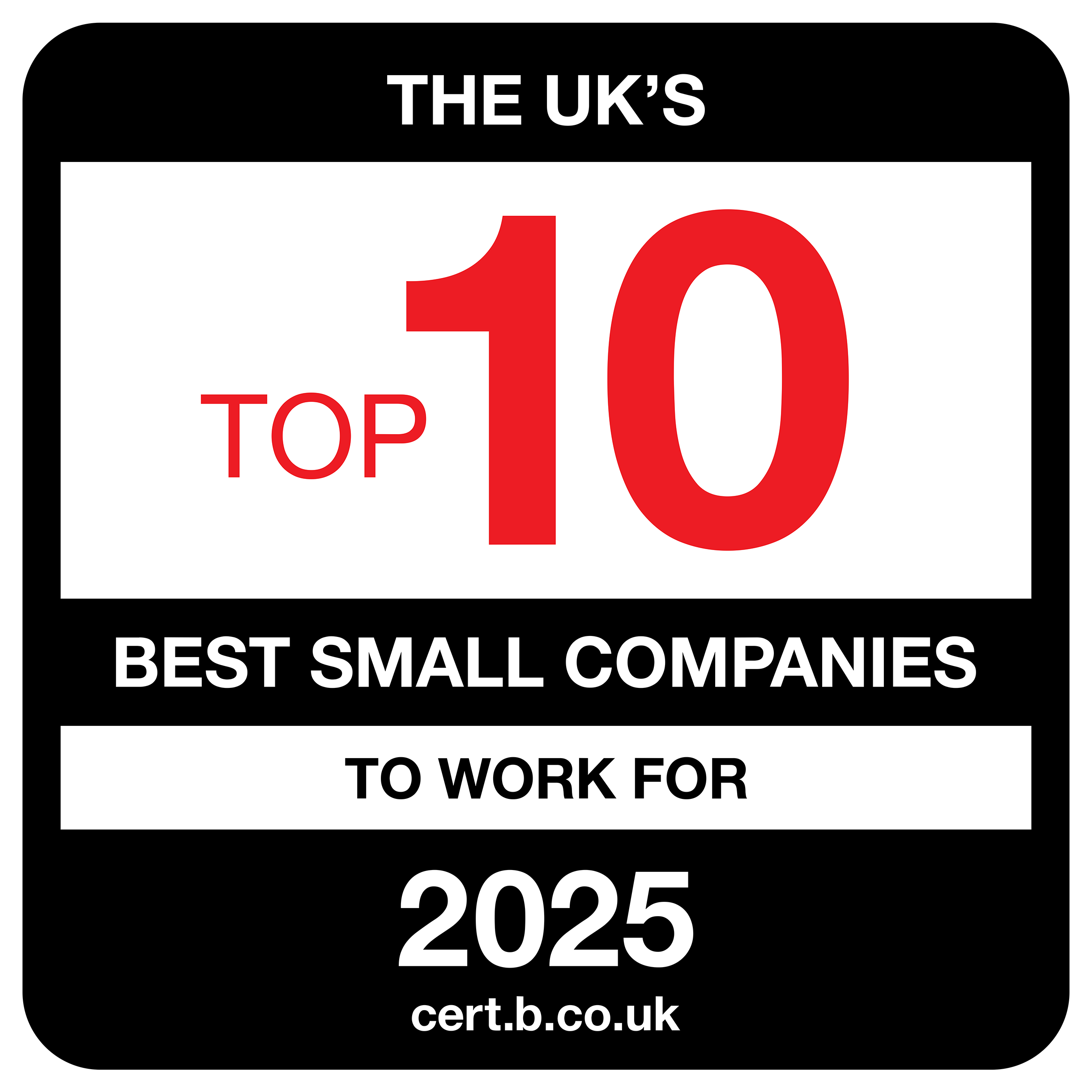 10th Best Small Company in the UK: Warranty First Best Companies Case Study