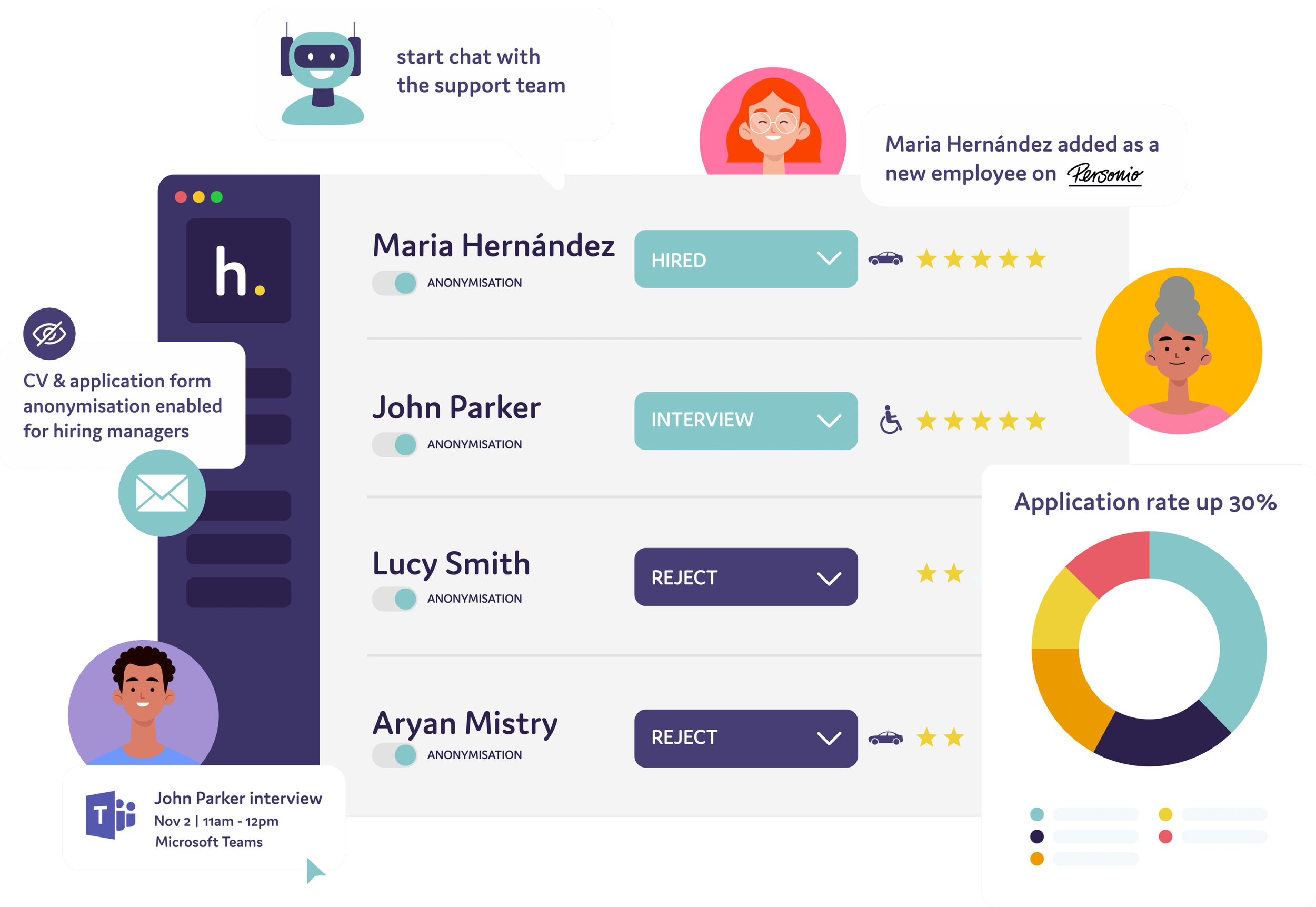 A digital interface showing a list of job applicants with options to accept or reject, star ratings, and anonymization toggles. There are icons representing communication and application status, with colorful charts and icons indicating ratings and application details.