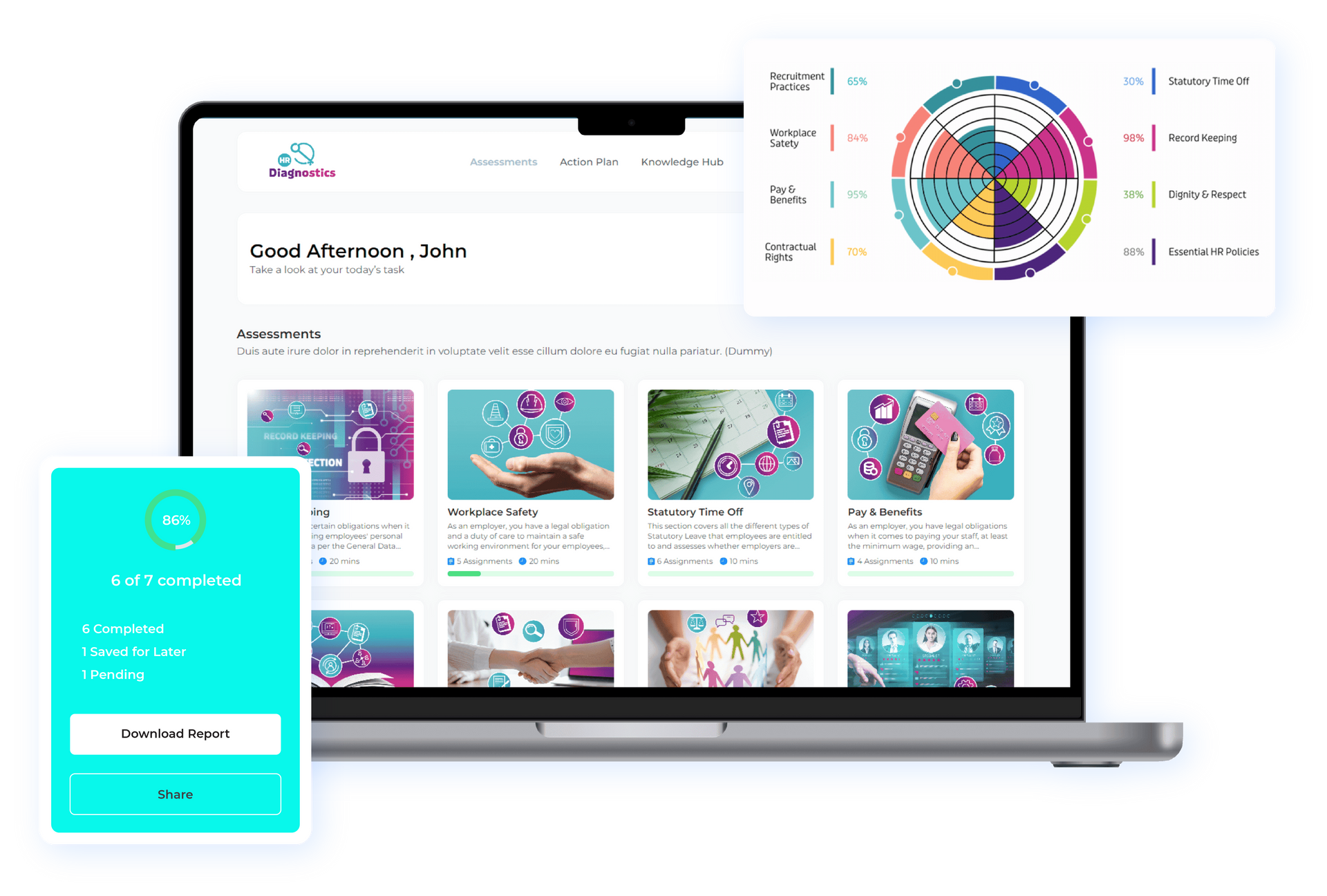 An image of the HR Health Check platform showing the progress again categories