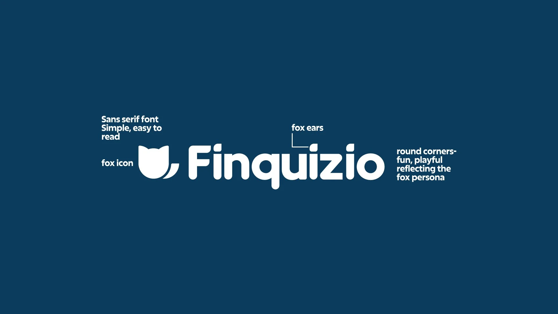 finquizio logo design