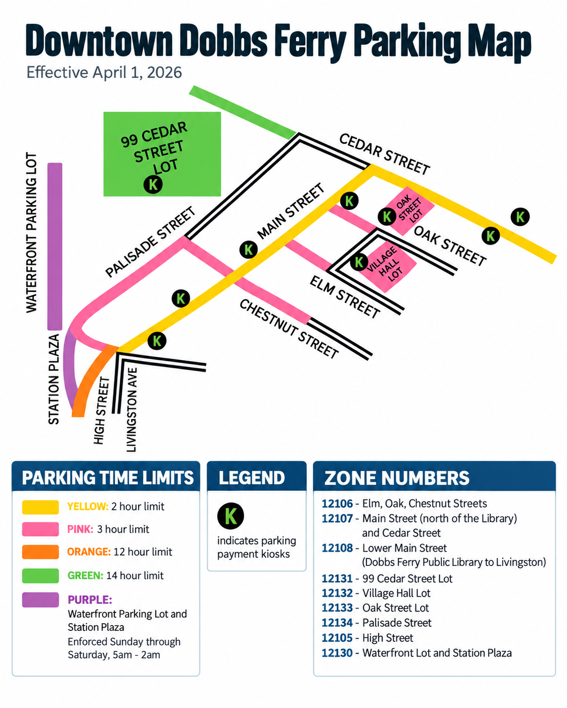 Dobbs Ferry Parking Map