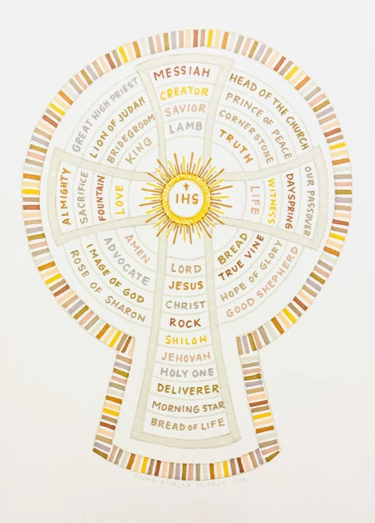 Illustration of a circular chart with religious words and titles related to Jesus Christ and Christianity, centered around a symbol with 'IHS' at the core, radiating sun rays, and decorated with various labels and colors.