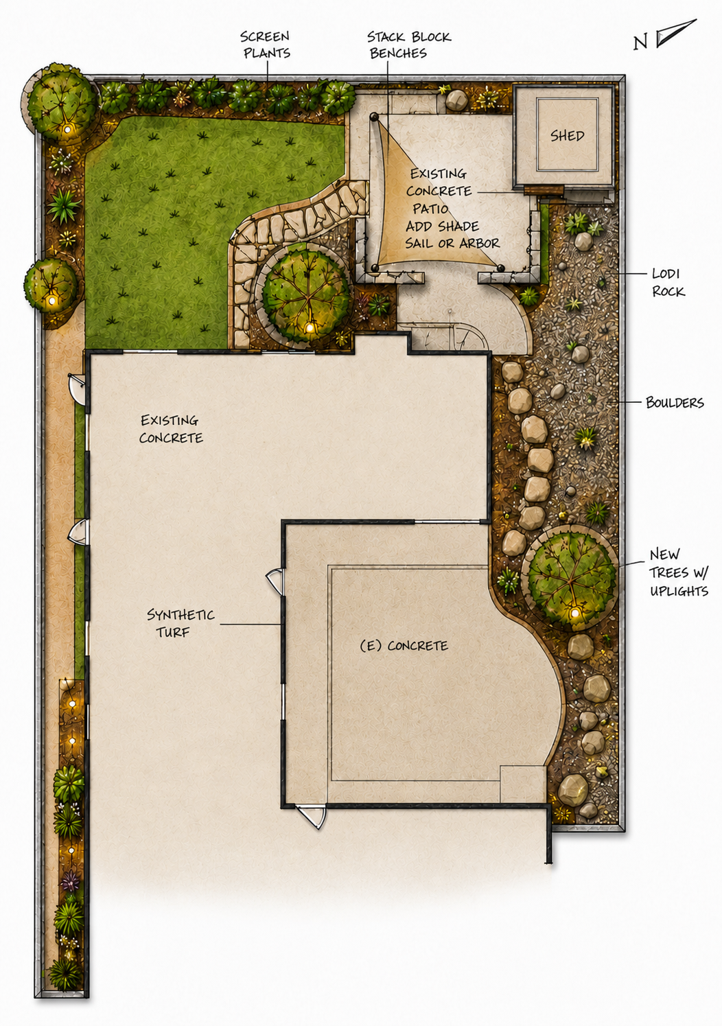Diagram of backyard landscape design with grass area, concrete patio, synthetic turf, trees with uplights, boulders, rock garden, shed, existing concrete, and labeled features.