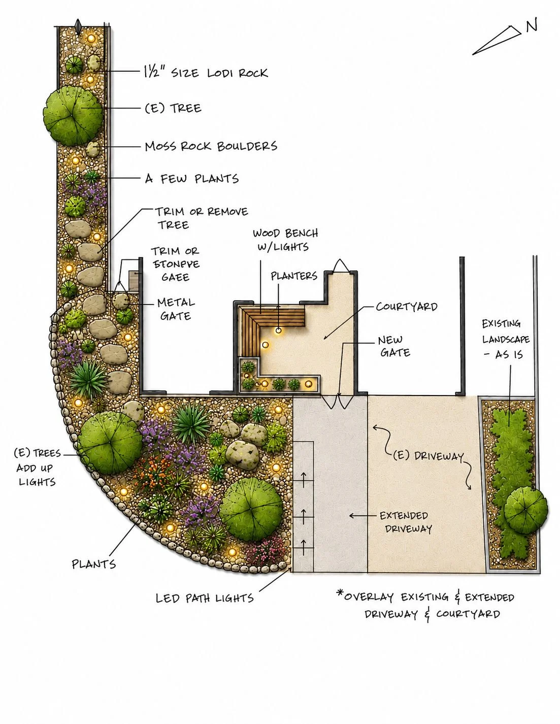 Landscape design plan featuring a courtyard, extended driveway, layered garden with plants, trees, rocks, lights, and a wooden deck with planters.