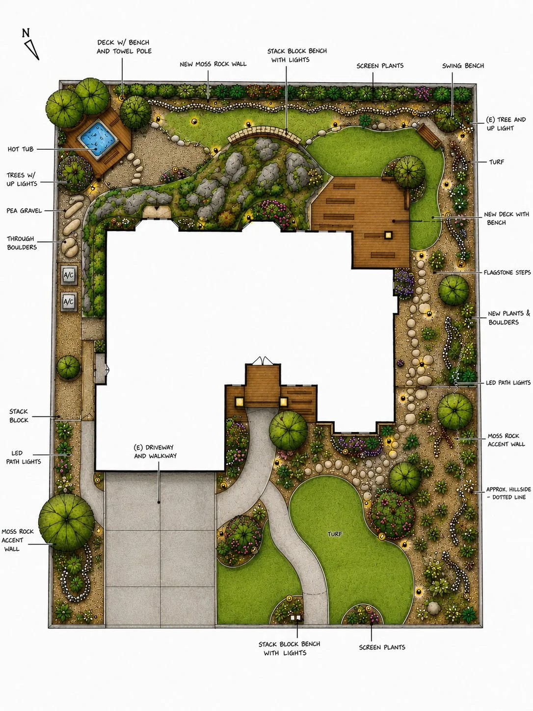 Detailed landscape design plan of a backyard with various landscaping features including a hot tub, trees with uplights, pea gravel areas, boulders, a deck with bench, deck with lights, trees with uplights, turf, flagstone steps, plants and boulders,