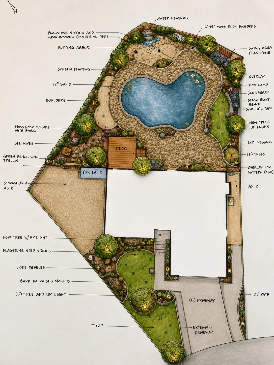 Landscape design plan featuring a central pond, water feature, flagstone sitting area, boulders, moss rock mounds, bee hives, pool equipment, deck, trees, pebble and turf areas, flagstone step stones, lighting, and pathways.