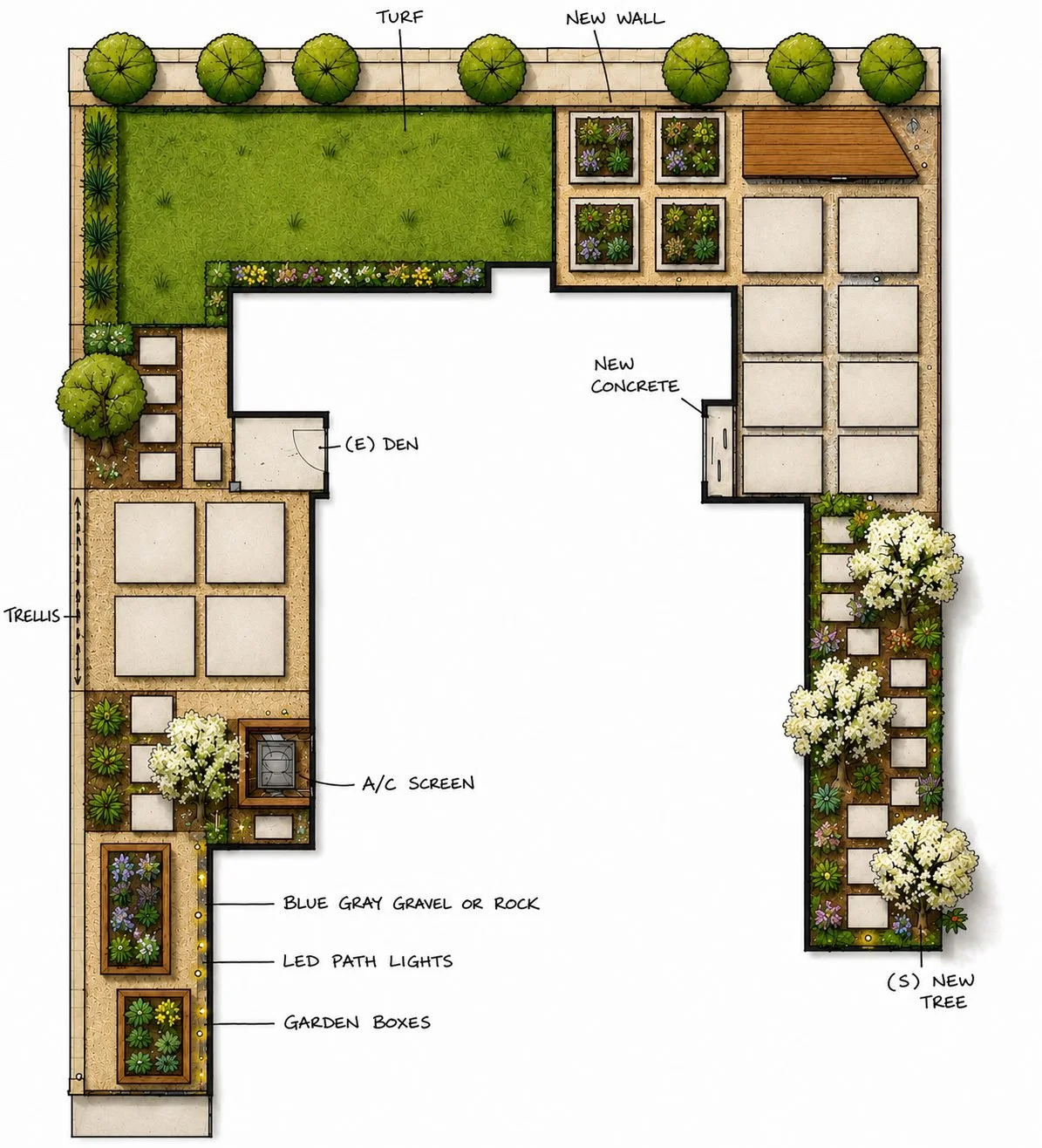 A landscape plan of a backyard garden with lawn, trees, flower beds, garden boxes, gravel or rock pathways, LED pathway lights, and newly built walls and concrete surfaces, including a den and air conditioning screen.
