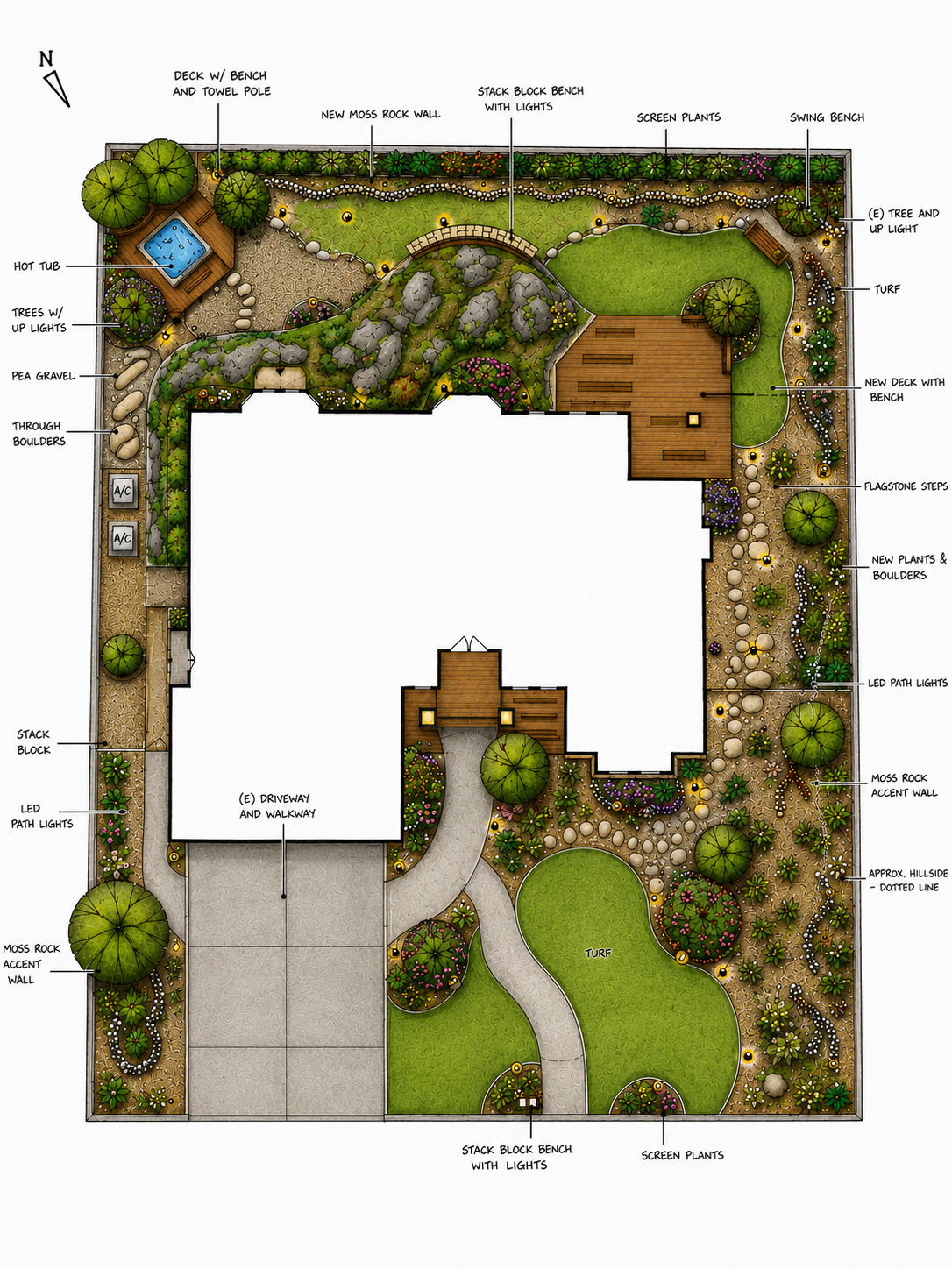 Detailed landscape design plan of a backyard with various landscaping features including a hot tub, trees with uplights, pea gravel areas, boulders, a deck with bench, deck with lights, trees with uplights, turf, flagstone steps, plants and boulders,