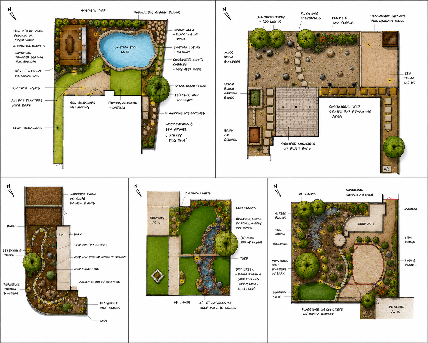 A detailed landscape design plan showing various outdoor areas including a swimming pool, deck, hardscape, planting beds, pathways, lighting, and decorative features such as moss rock boulders, flagstone step stones, and a stamped concrete or paver p