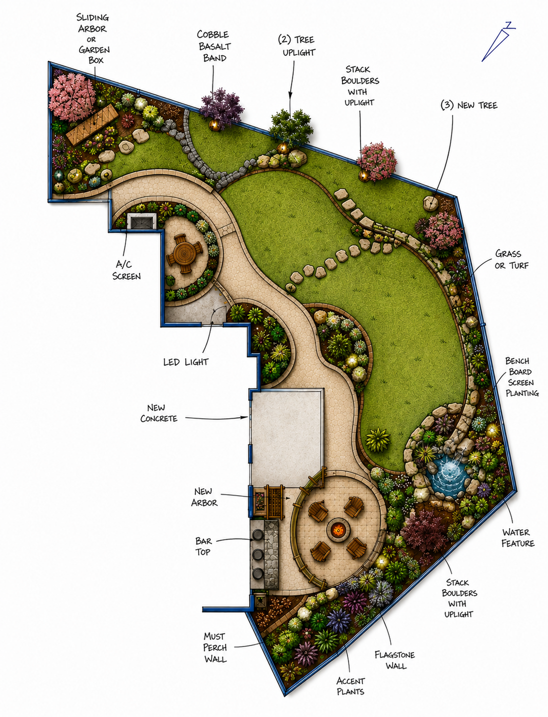 Garden layout plan with labeled features including a water feature, seating area, new concrete area, new arbor, bar top, LED lights, and plantings such as trees, boulders, and accent plants.