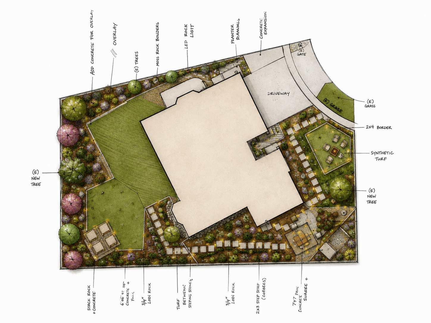 Landscape design plan of a backyard with trees, turf, concrete pathways, a driveway, synthetic turf area, and various plantings.